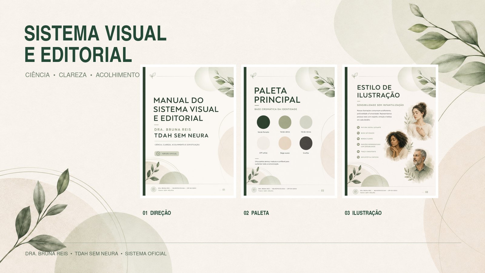 Prancha do sistema visual e editorial da Dra. Bruna Reis